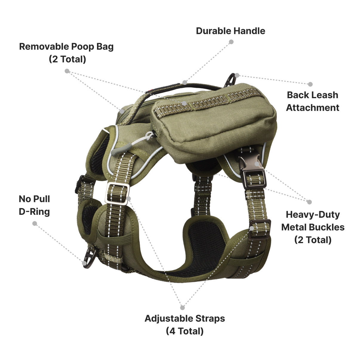 PETMARVEL High-Perfomance Tactical Dog Harness With Backpack, No Pull Front Clip & Metal Buckles