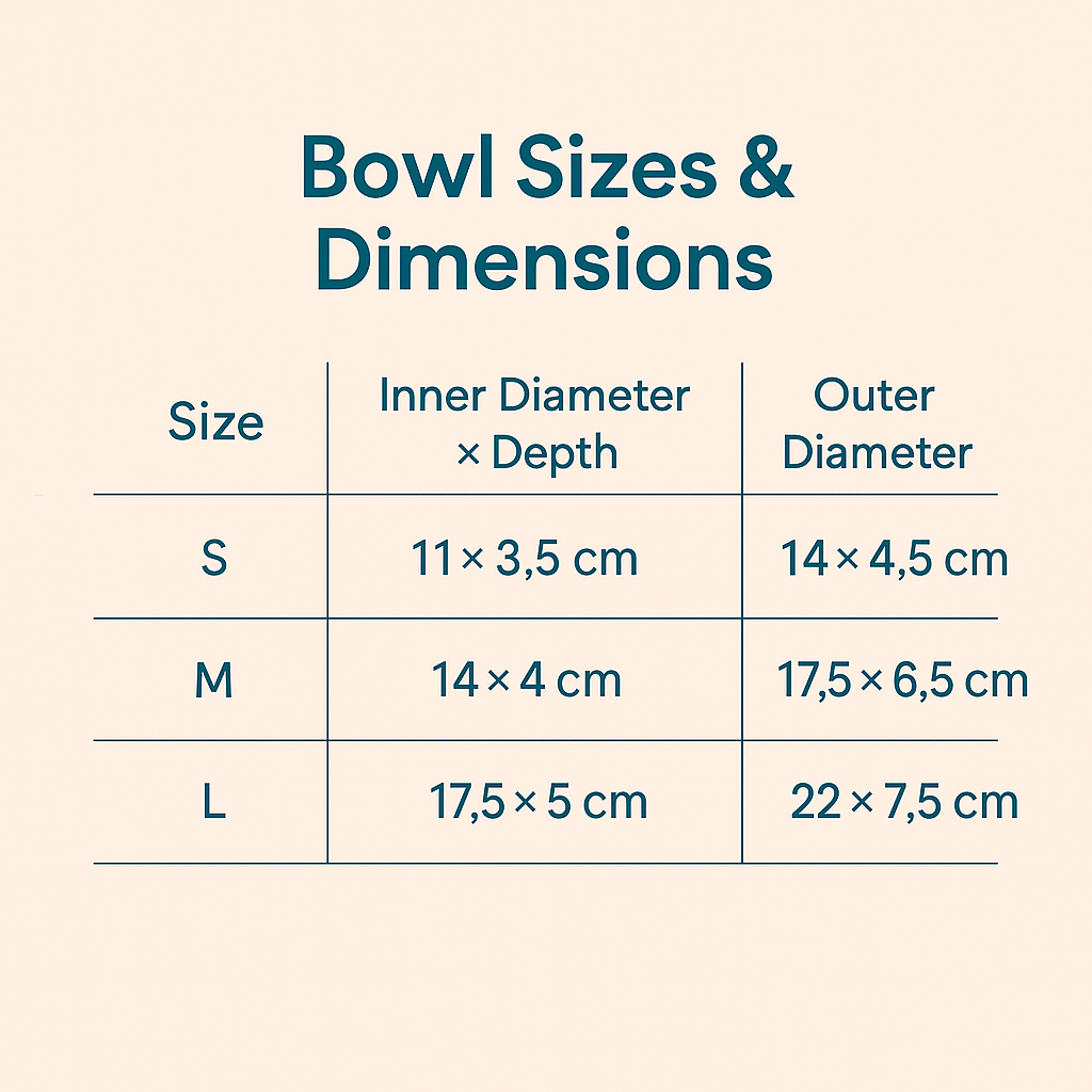 Non-Slip Pet Bowl – Cute Melamine Design + Stainless Steel Insert